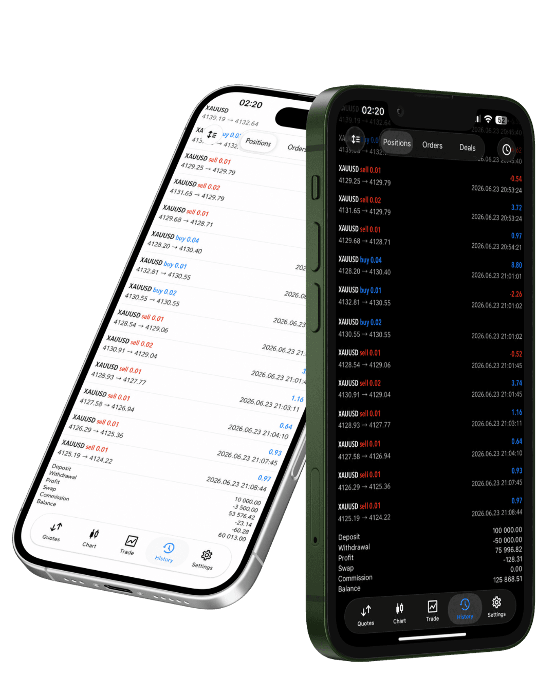 AL DRICHMAN EA live trading history on MT5 mobile app